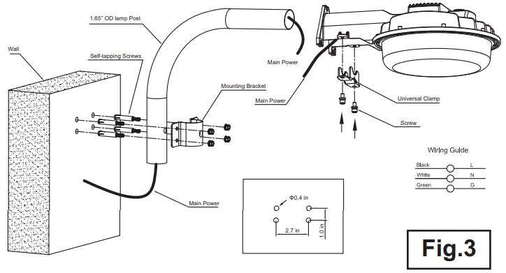 Mounting Instruction