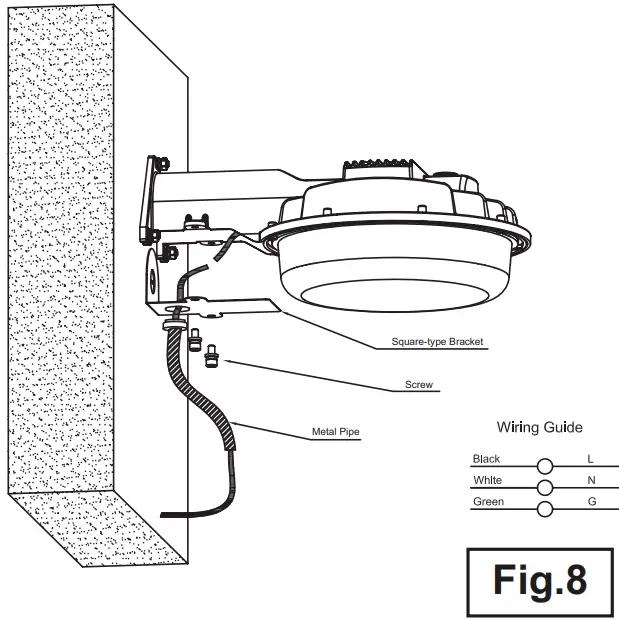 Mounting Instruction