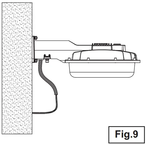 Mounting Instruction