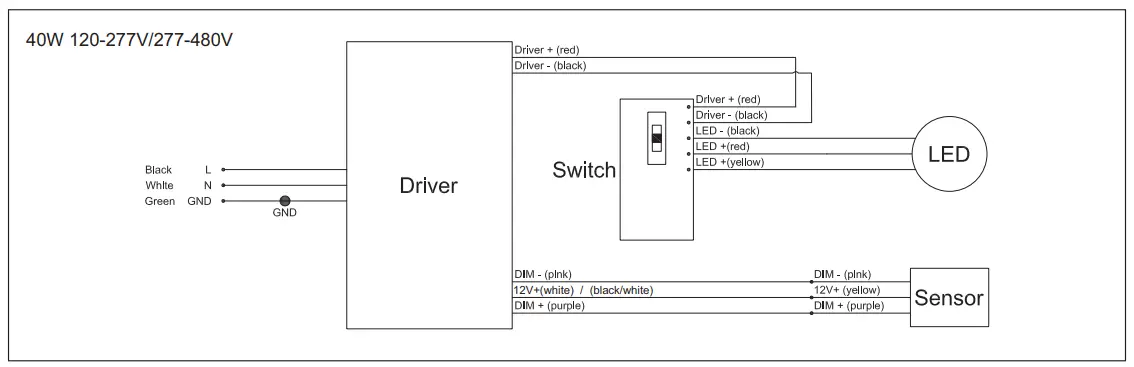 Wiring Diagram