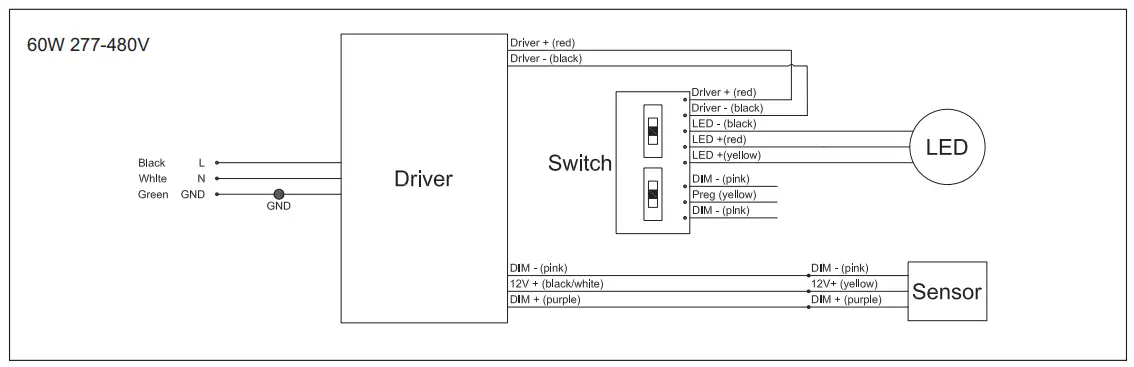 Wiring Diagram