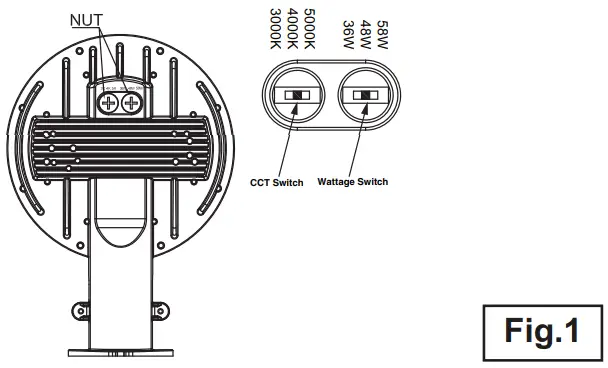 Mounting Instruction