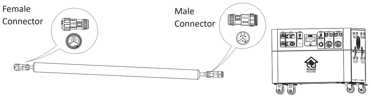 Nature s Generator Powerhouse Wind Turbine - Generator Powerhouse 12