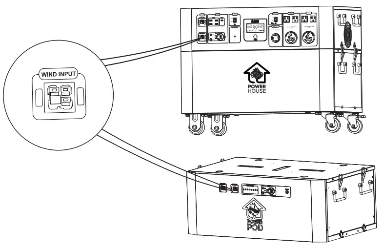 Nature s Generator Powerhouse Wind Turbine - Generator Powerhouse 21