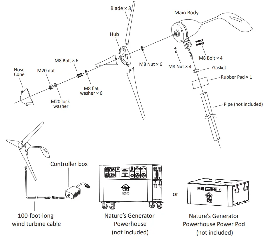 Nature s Generator Powerhouse Wind Turbine - Generator Powerhouse 8