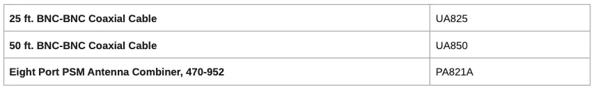 Optional Accessories