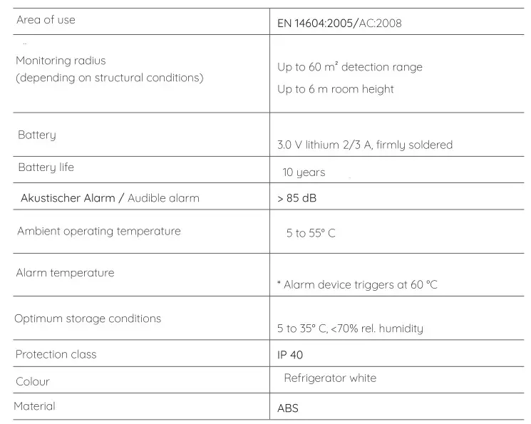 Pyrexx XSD100 Smoke Alarm - Technical specifications