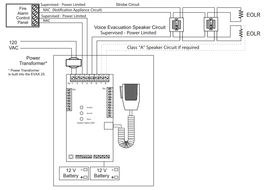 Typical Installation
