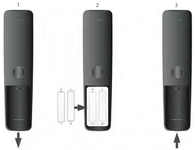 amino A6 maxi LNX RCU Maxi Linux Remote Control - batteries 0