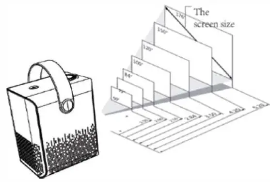 Sainyer-X8-TV-Projector- (13)