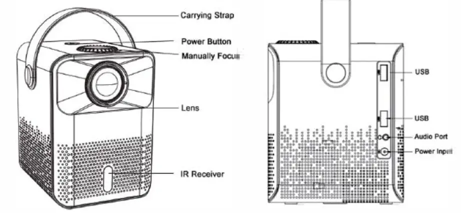 Sainyer-X8-TV-Projector- (5)