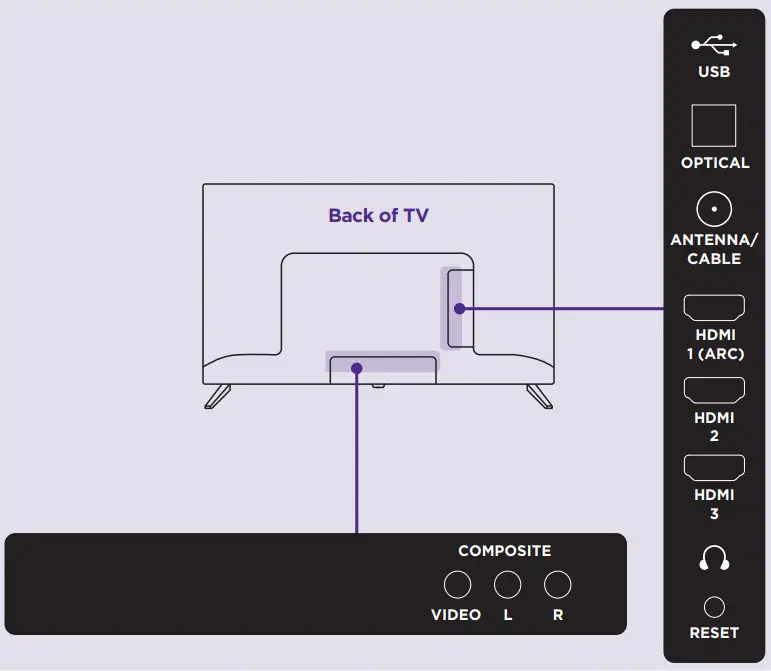 Roku-24R2A5R-24-Inch-Class-Select-Series-HD-Smart-TV-FIG-8