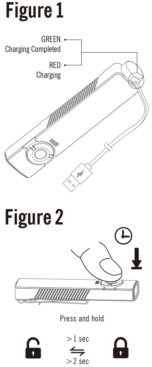 OLIGHT Arkfeld UV and White Light Dual Light Source EDC Flashlight - FIG 5