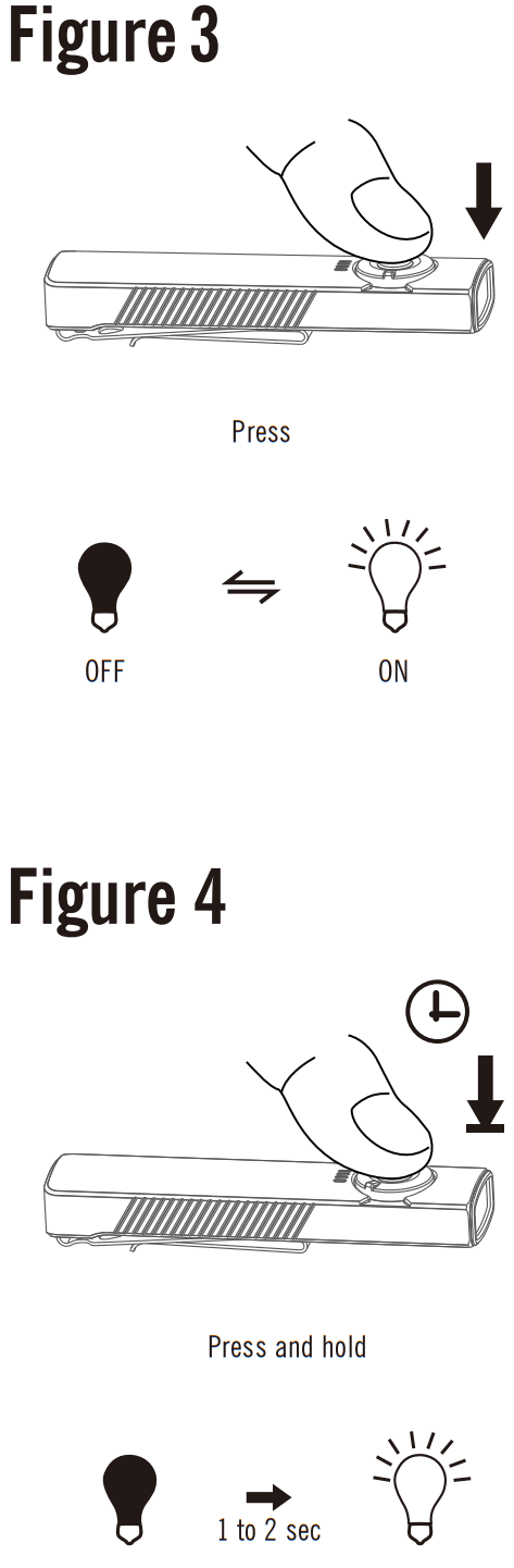 OLIGHT Arkfeld UV and White Light Dual Light Source EDC Flashlight - FIG 6