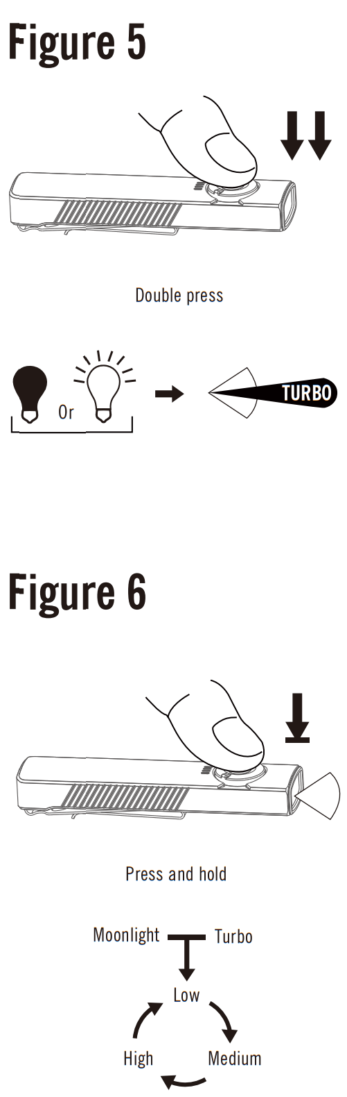 OLIGHT Arkfeld UV and White Light Dual Light Source EDC Flashlight - FIG 7