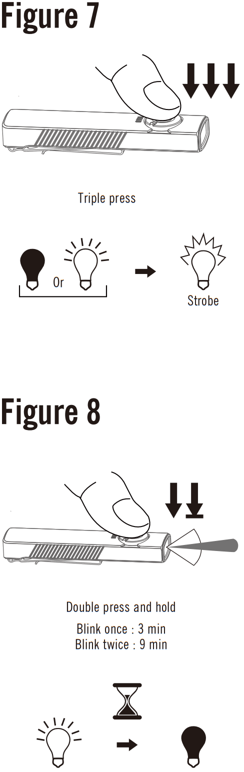 OLIGHT Arkfeld UV and White Light Dual Light Source EDC Flashlight - FIG 8