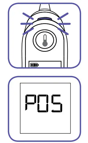 BRAUN IRT 6020 ThermoScan Ear thermometer - FIGURE 12