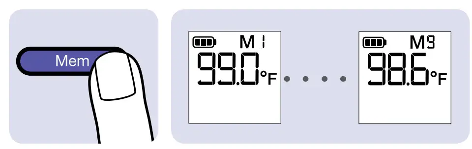 BRAUN IRT 6020 ThermoScan Ear thermometer - FIGURE 16