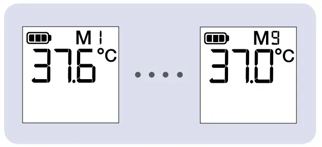BRAUN IRT 6020 ThermoScan Ear thermometer - FIGURE 17