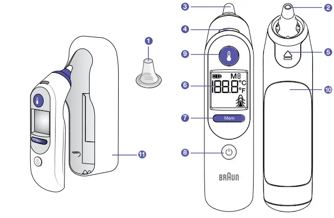 BRAUN IRT 6020 ThermoScan Ear thermometer - FIGURE 2
