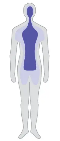 BRAUN IRT 6020 ThermoScan Ear thermometer - FIGURE 3