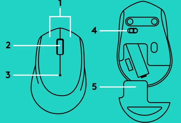 logitech M280 Wireless Mouse - MOUSE FEATURES