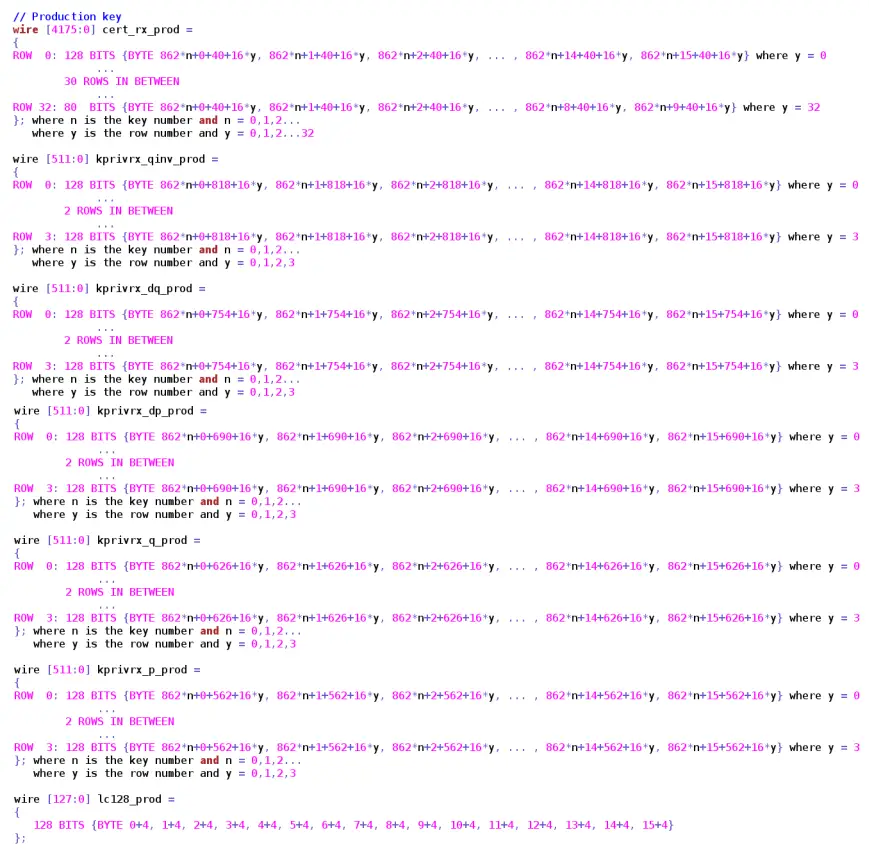 intel HDMI Arria 10 FPGA IP Design Example - Global Constant 4
