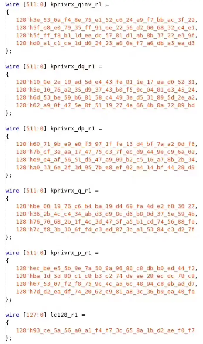 intel HDMI Arria 10 FPGA IP Design Example - Global Constant