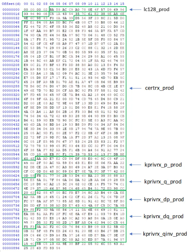 intel HDMI Arria 10 FPGA IP Design Example - Public Certificate 1
