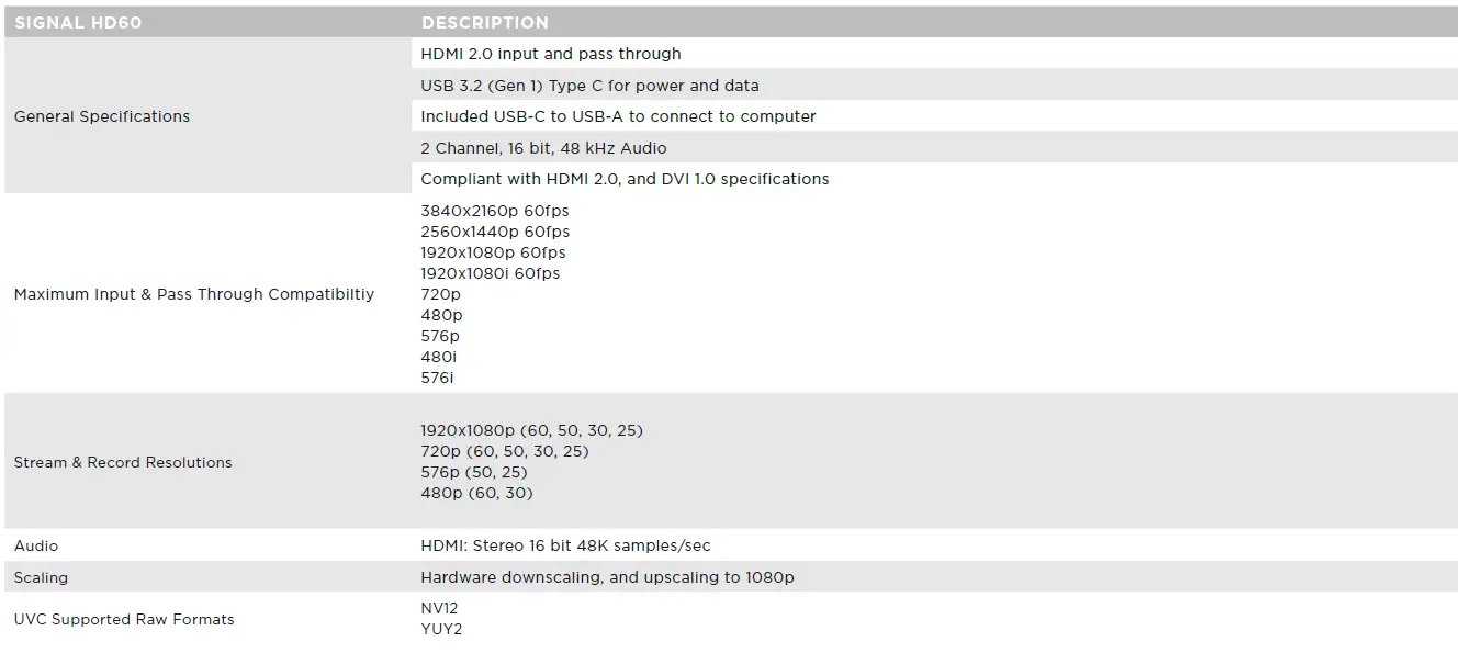 NZXT-SIGNAL-HD60-External-Full-HD-USB-HDMI-Capture-Card-fig- 10