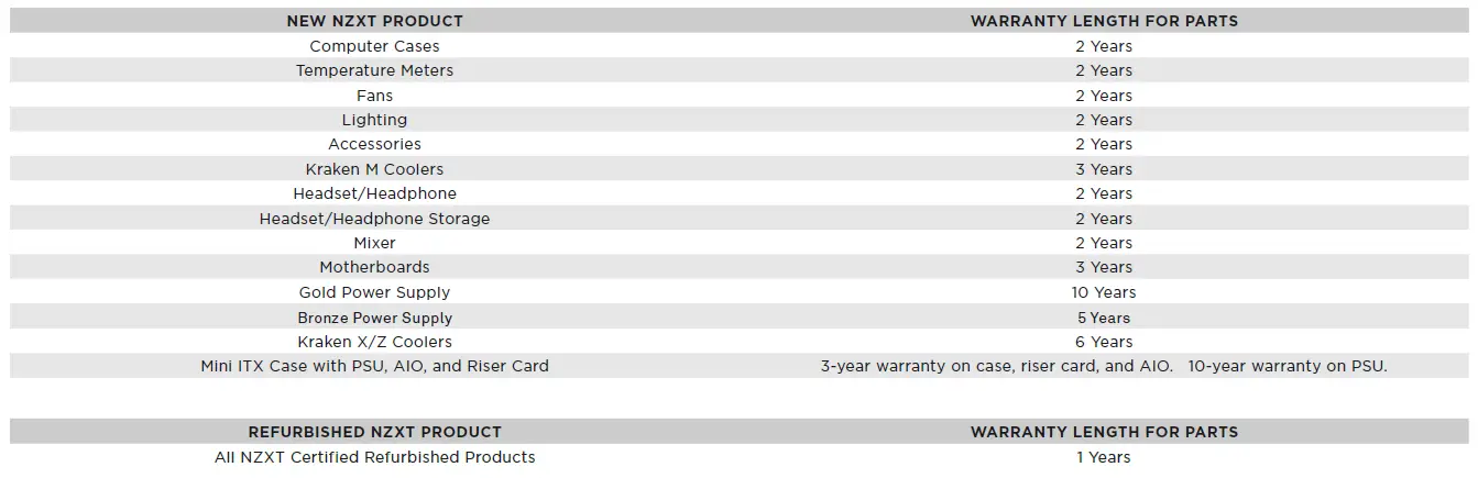 NZXT-SIGNAL-HD60-External-Full-HD-USB-HDMI-Capture-Card-fig- 11