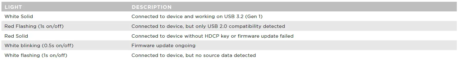 NZXT-SIGNAL-HD60-External-Full-HD-USB-HDMI-Capture-Card-fig- 9