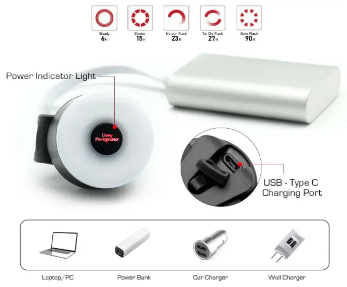 DON-PEREGRINO-M2-Rear-Bike-Light-fig-1