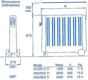 FIG 1 Dimensions