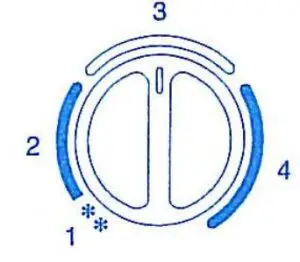 FIG 4 Thermostat operation