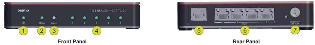 biamp-TC-5D-Tesira-CONNECT-Serves-fig-4