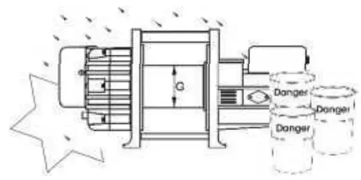 WARRIOR WINCHES 260EHLW12 GRW 12 E Electric Mixer -FIG 3