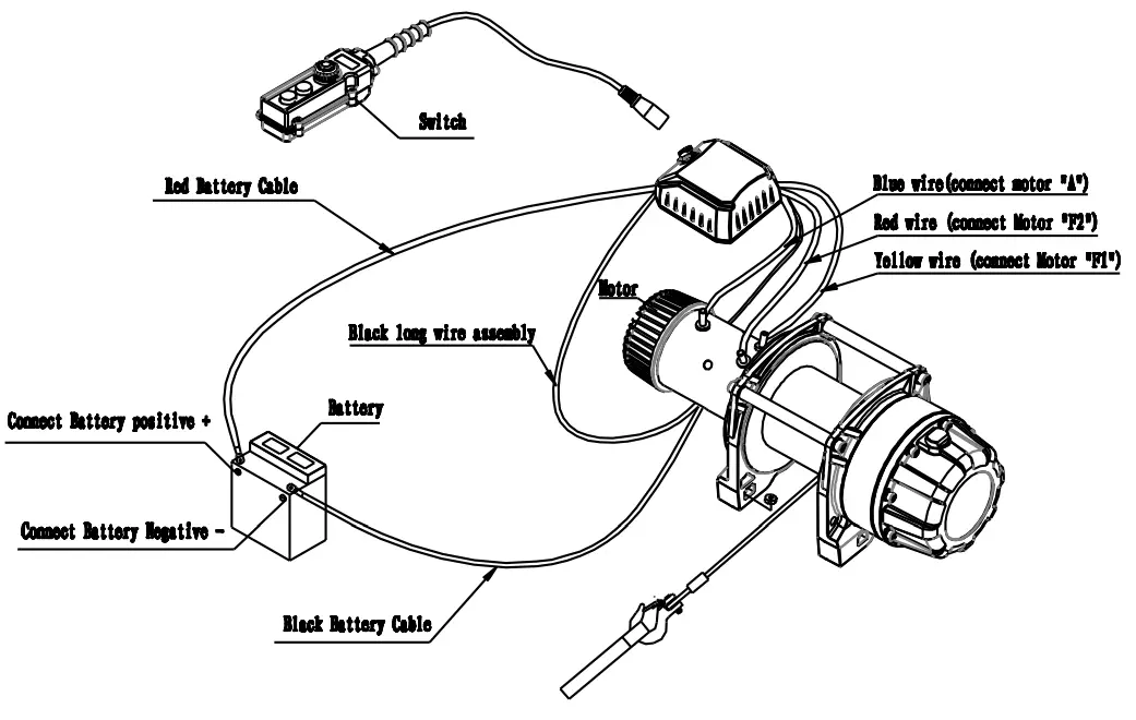 WARRIOR WINCHES 260EHLW12 GRW 12 E Electric Mixer -FIG N