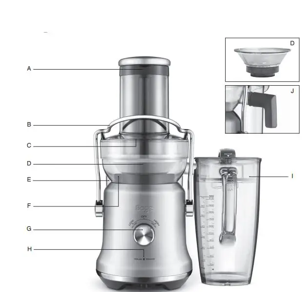 Sage BJE530 the Nutri Juicer Cold Plus User Guide - Components