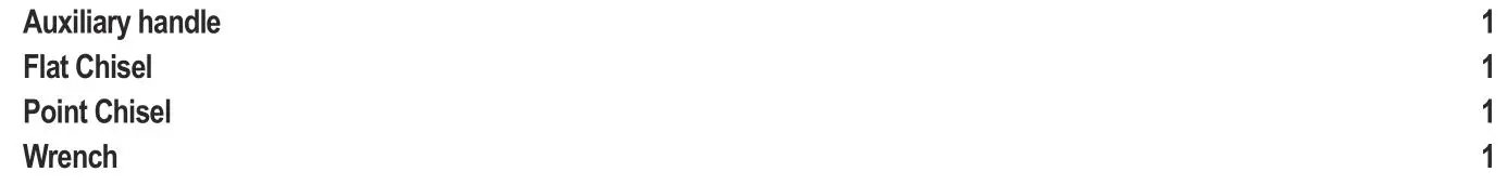 Wickes PDH170DS Breaker 1700W - ACCESSORIES