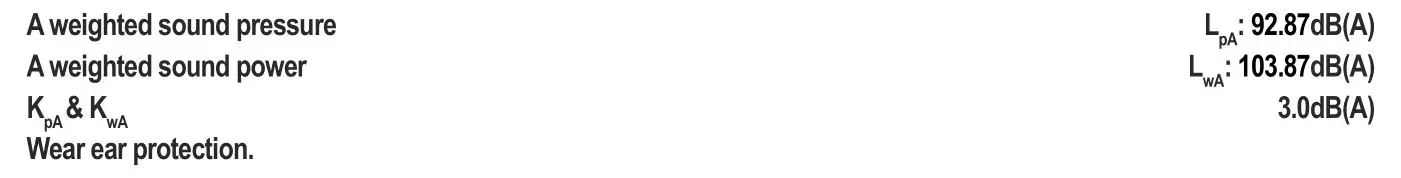 Wickes PDH170DS Breaker 1700W - NOISE INFORMATION