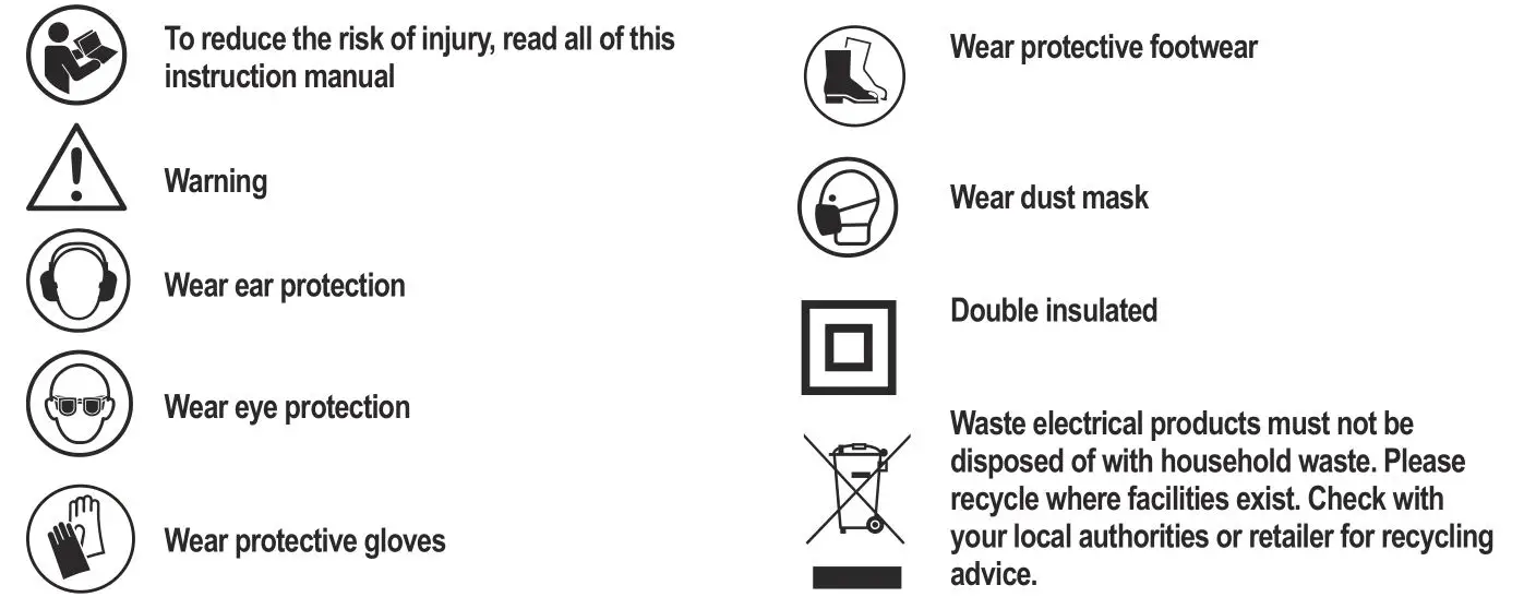 Wickes PDH170DS Breaker 1700W - SYMBOLS