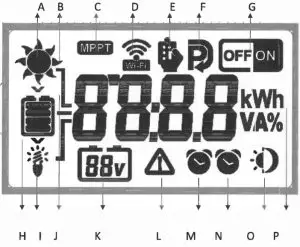 POWERTECH MP3745 Solar Charge Controller for Lithium - Description of LCD screen