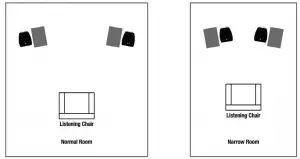 REL G1 Mkii Sub-Bass System Operating Instruction Manual