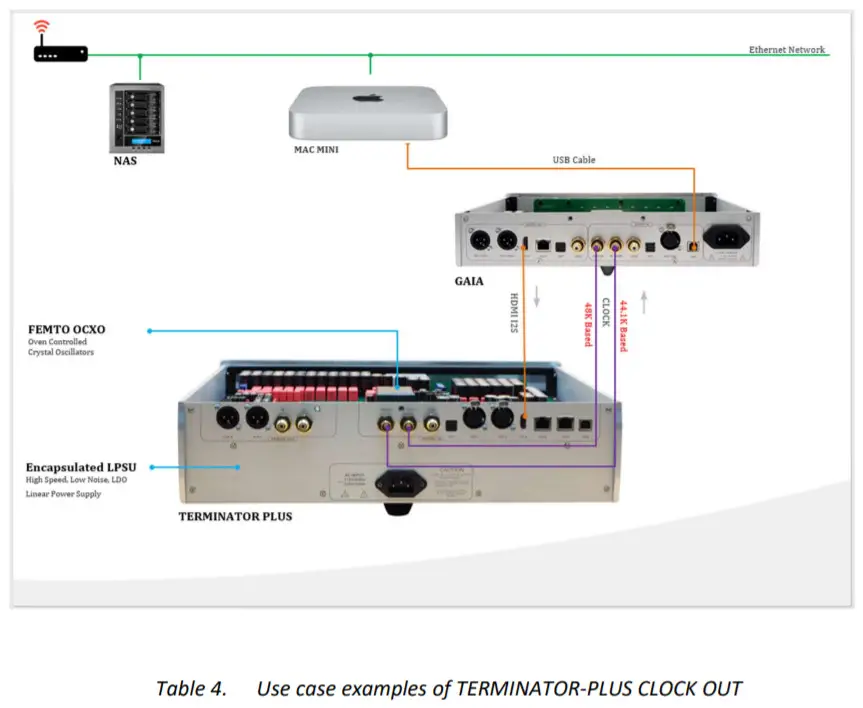 DENAFRIPS 1082119038 Terminator-Plus DAC -FIGURE 12