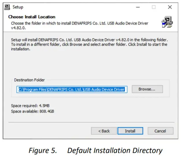 DENAFRIPS 1082119038 Terminator-Plus DAC -FIGURE 15