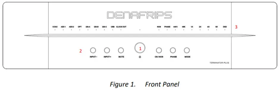 DENAFRIPS 1082119038 Terminator-Plus DAC -FIGURE 5