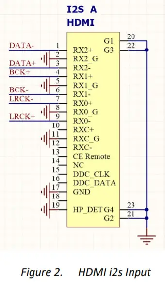 DENAFRIPS 1082119038 Terminator-Plus DAC -FIGURE 7