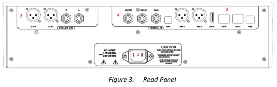 DENAFRIPS 1082119038 Terminator-Plus DAC -FIGURE 8
