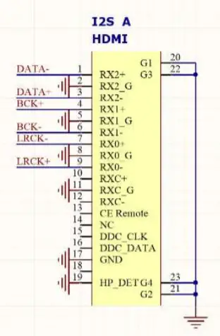 DENAFRIPS 1082119038 Terminator-Plus DAC -FIGURE 9